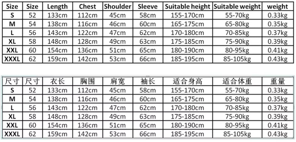 Customized Islamic Clothing Men Length Long Sleeve Loose Muslim Men Saudi Arabia Pakistan Kurta Muslim Costumes Muslim Dress Kaf