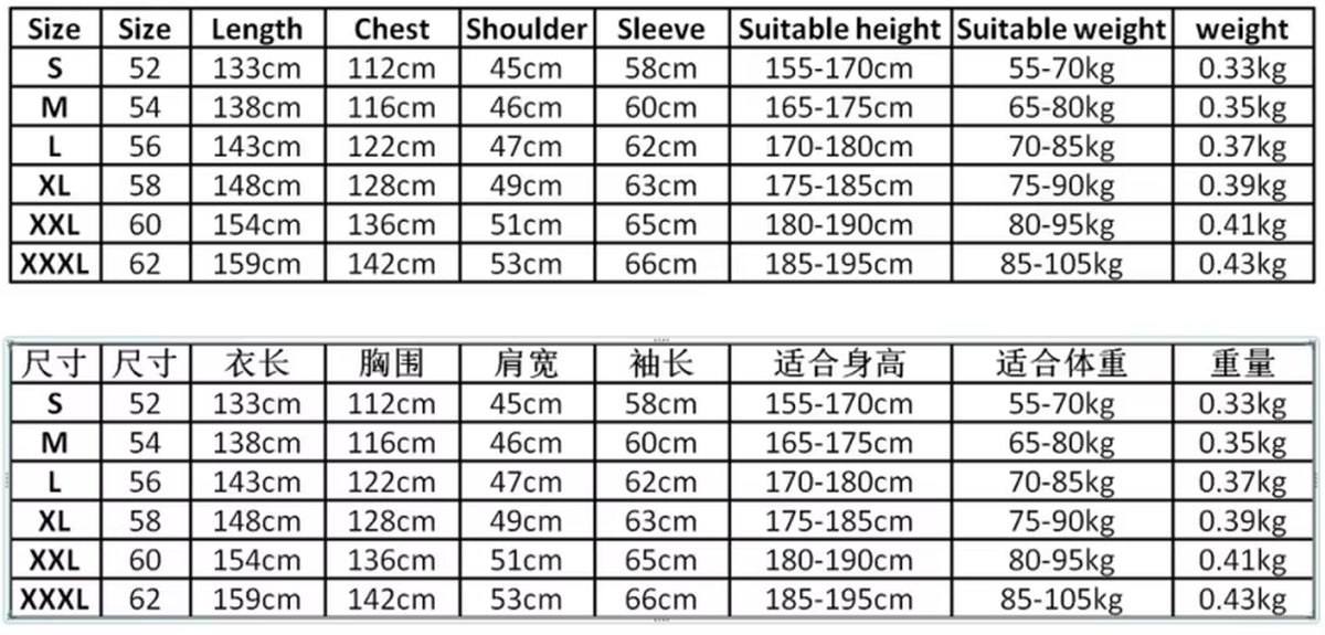 Customized Islamic Clothing Men Length Long Sleeve Loose Muslim Men Saudi Arabia Pakistan Kurta Muslim Costumes Muslim Dress Kaf